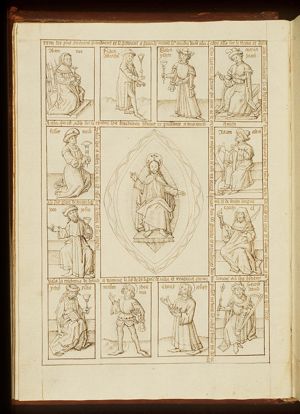 Throne of God: Christ enthroned, surrounded by twelve elders from the Old Testament