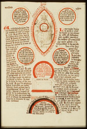 Christ/Agnus Dei enthroned among the four elements; year; the altar of God