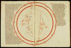 Scheme of the world, planets, sun, moon and zodiac