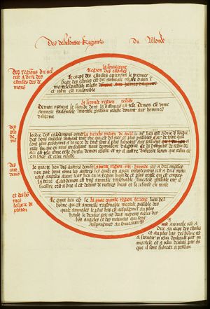 The five celestial zones