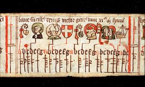 A staff and a shield(?), symbolizing St. Bavo of Ghent