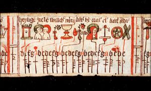 The gate of heaven, symbolizing All Saints