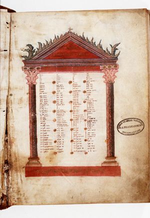 Canontable: table correlating the four Gospels devised by Eusebius of Caesarea