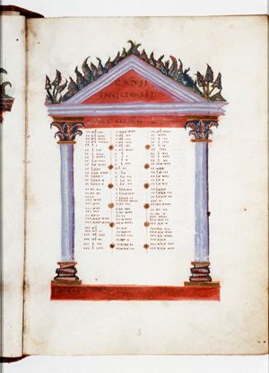 Canontable: table correlating the four Gospels devised by Eusebius of Caesarea