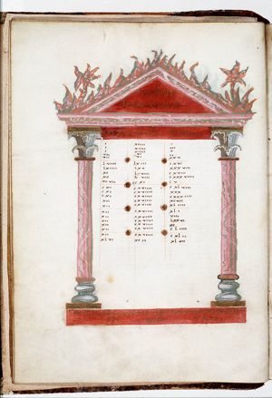Canontable: table correlating the four Gospels devised by Eusebius of Caesarea