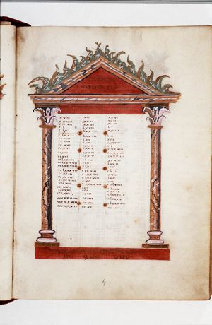 Canontable: table correlating the four Gospels devised by Eusebius of Caesarea