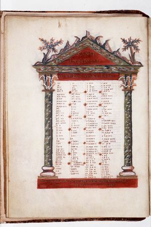 Canontable: table correlating the four Gospels devised by Eusebius of Caesarea