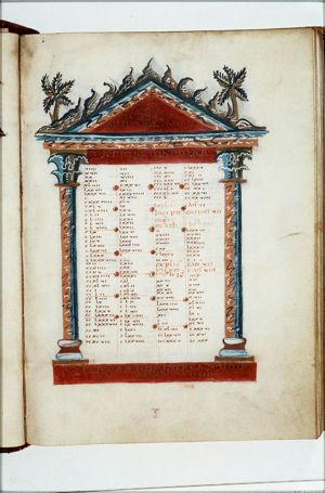 Canontable: table correlating the four Gospels devised by Eusebius of Caesarea