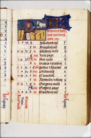 March: a man pruning trees; Aries