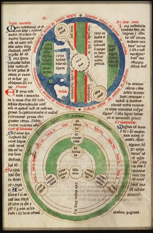 The five zones of the earth of Macrobius