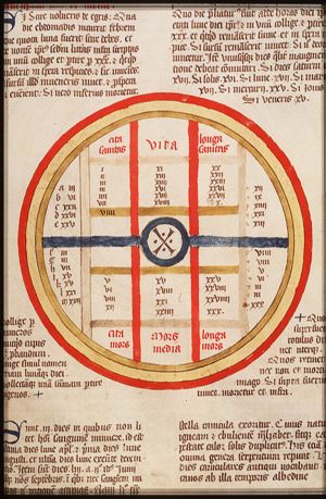 Apuleius' sphere of life and death