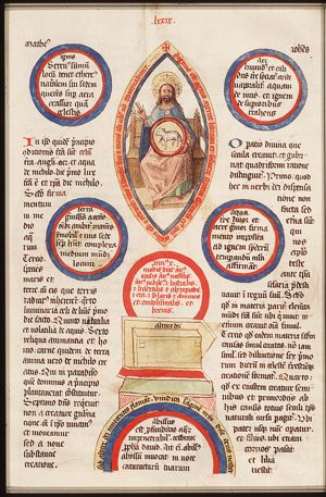 Christ/Agnus Dei among the four elements; year; the altar of God