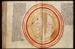 Scheme of the world, planets, sun, moon and zodiac