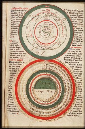 Scheme of the constellations of the northern sky