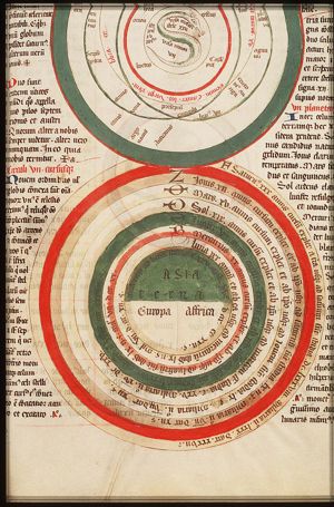 Scheme of the map of the world with sun, moon, and five planets