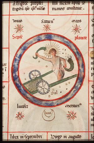 Sun as Apollo, moon and planets