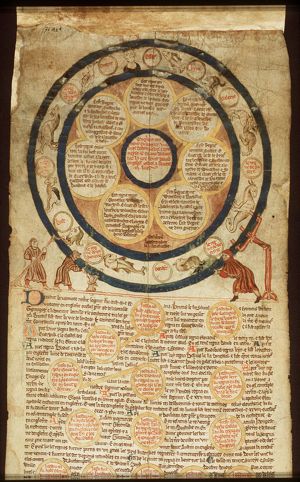 Heptarchy: the seven kingdoms of England