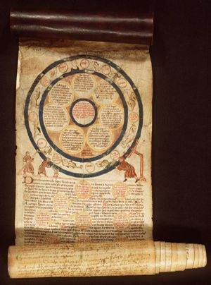 Heptarchy: the seven kingdoms of England