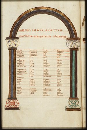 Canontable: table correlating the four Gospels devised by Eusebius of Caesarea