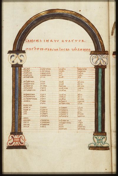 Canontable: table correlating the four Gospels devised by Eusebius of Caesarea
