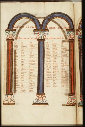 Canontable: table correlating the four Gospels devised by Eusebius of Caesarea