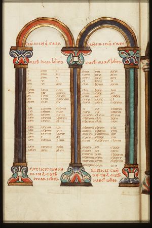 Canontable: table correlating the four Gospels devised by Eusebius of Caesarea