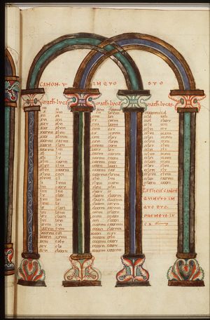 Canontable: table correlating the four Gospels devised by Eusebius of Caesarea