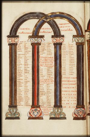 Canontable: table correlating the four Gospels devised by Eusebius of Caesarea