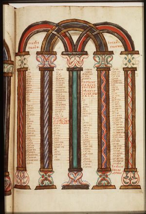 Canontable: table correlating the four Gospels devised by Eusebius of Caesarea
