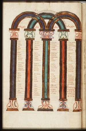 Canontable: table correlating the four Gospels devised by Eusebius of Caesarea
