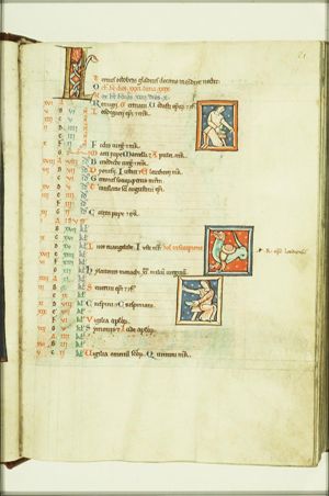 Three small miniatures: two of bloodletting (above and below) and in the middle Scorpio for October