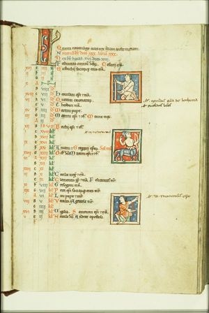 Three small miniatures: two of bloodletting (above and below) and in the middle Sagittarius for November