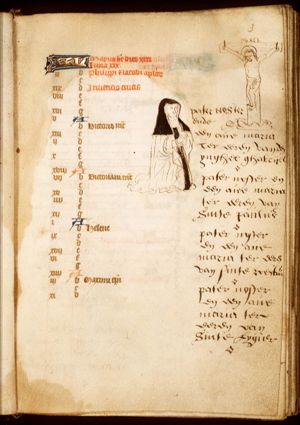 The Crucifixion, with a kneeling nun (donor?)