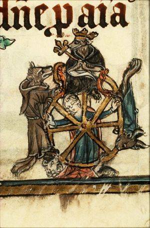 Wheel of fortune