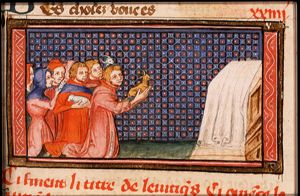 Sacrifices of the Israelites