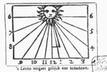 Sun and sundial