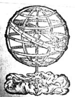A hand holding an armillary sphere