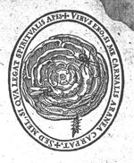 Emblem illustration for I vi 62