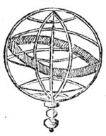 Armillary sphere