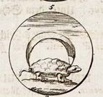 Emblem illustration for II i 1