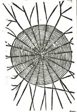 Emblem illustration for I iv 47