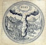 Emblem illustration for III ix 54