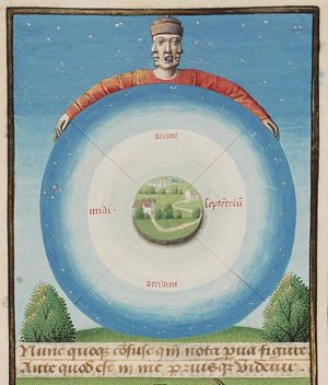 Janus as an image with four faces (three of which are visible) image, called the double Janus, looking at the four parts of the world (East, West, North and South) (1st of 2)