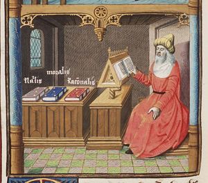 Plato in his library: three books representing Plato's treefold division of the whole of philosophy: moral, natural, and logical (2nd of 2)
