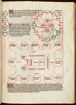 Assembly of the tribes of Israel around the temple