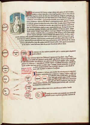 David enthroned