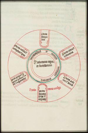Scheme of the Regum and Sacerdotium