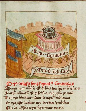The sealed fountain in the enclosed garden ( Hortus conclusus and Fons signatus)