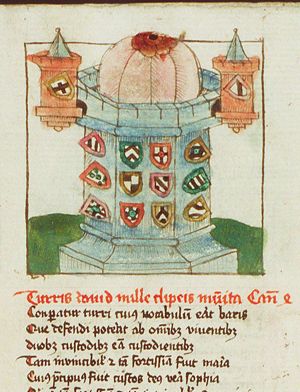 Symbols of Mary: Turris Davidica - Tower of David