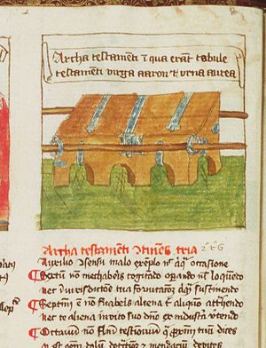 The Ark of the Covenant